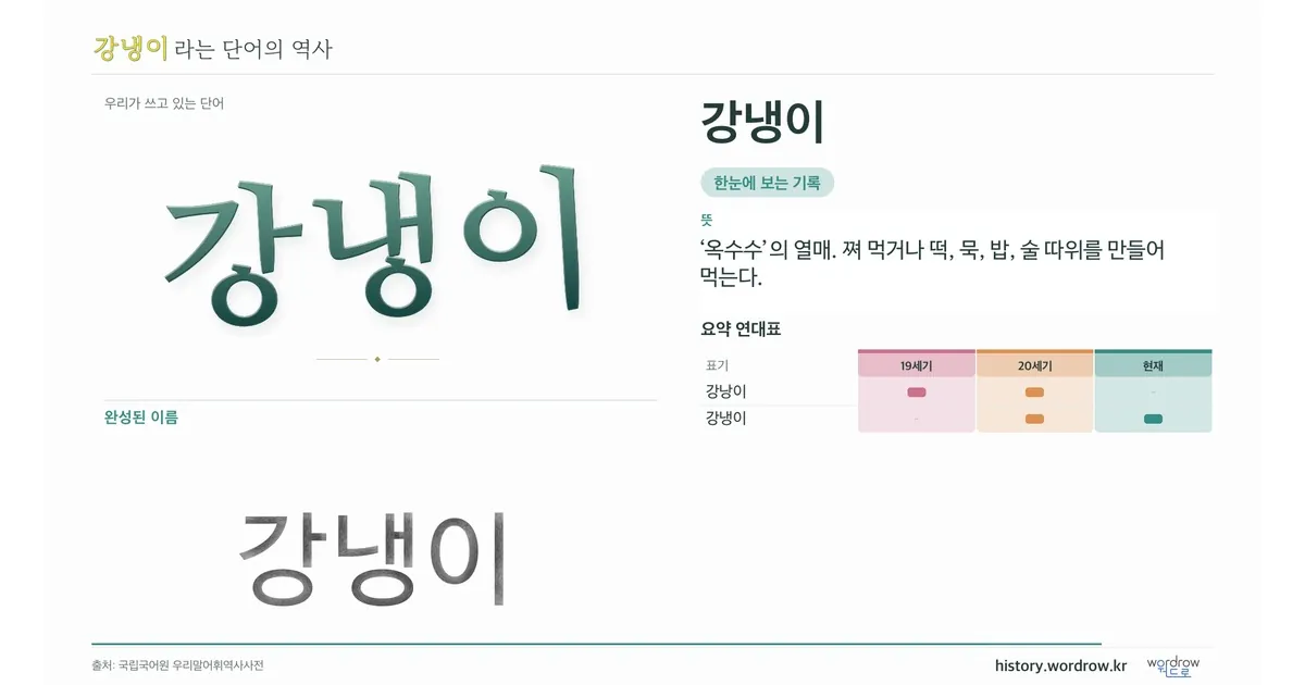 강냉이 대표 이미지