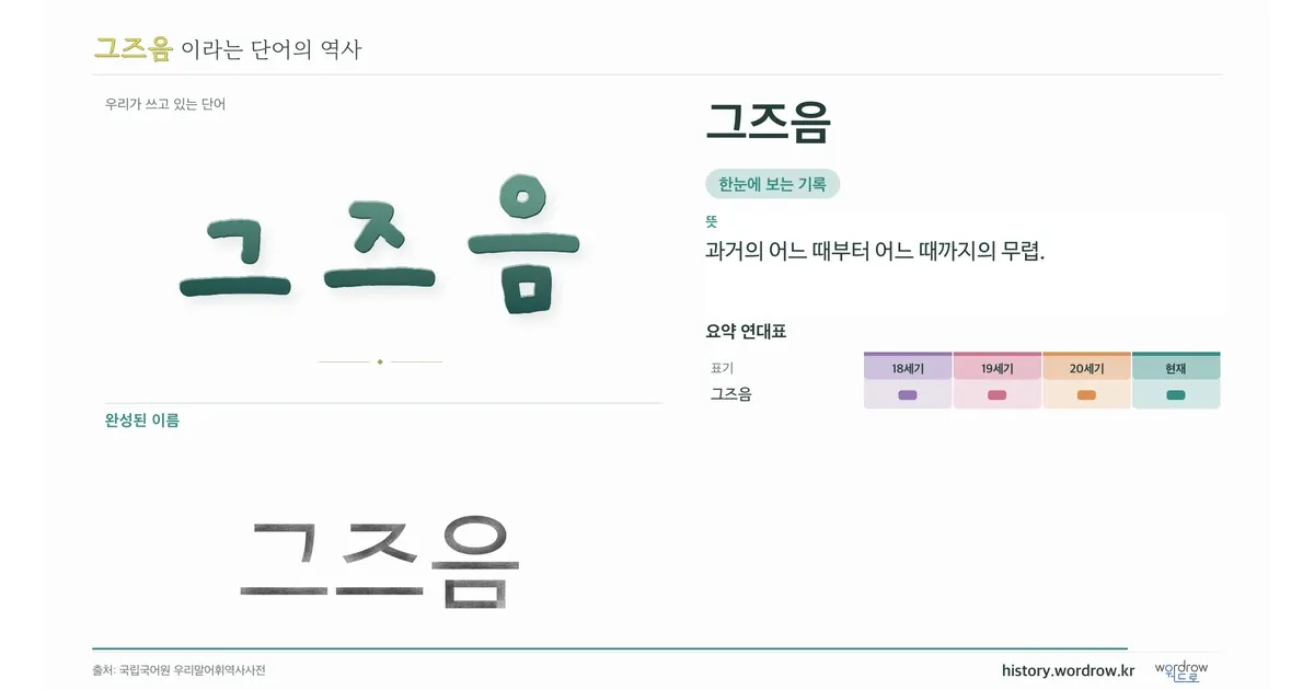 그즈음 대표 이미지