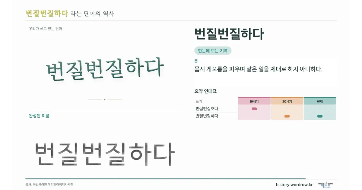 번질번질하다 대표 이미지