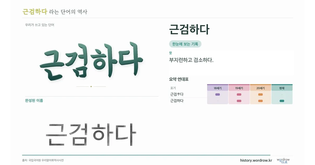 근검하다 대표 이미지