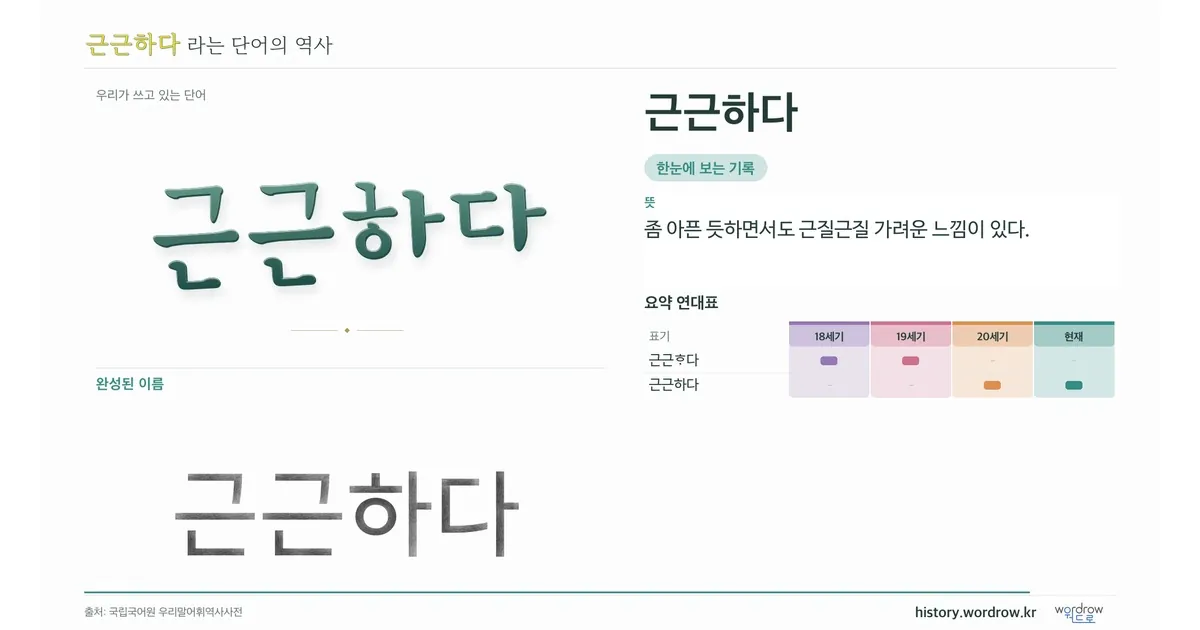 근근하다 대표 이미지