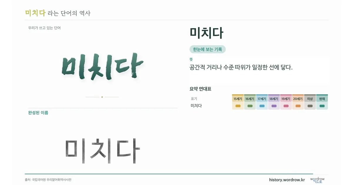 미치다 대표 이미지