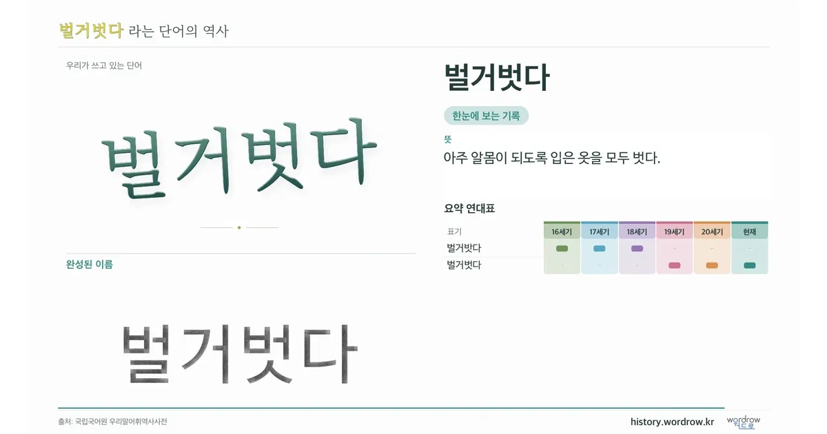 벌거벗다 대표 이미지