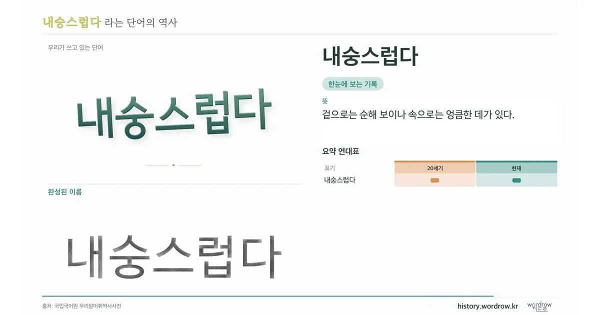 내숭스럽다 대표 이미지