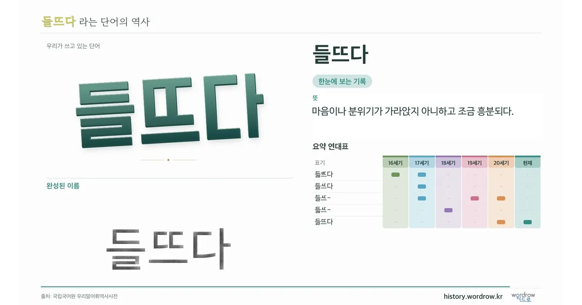 들뜨다 대표 이미지