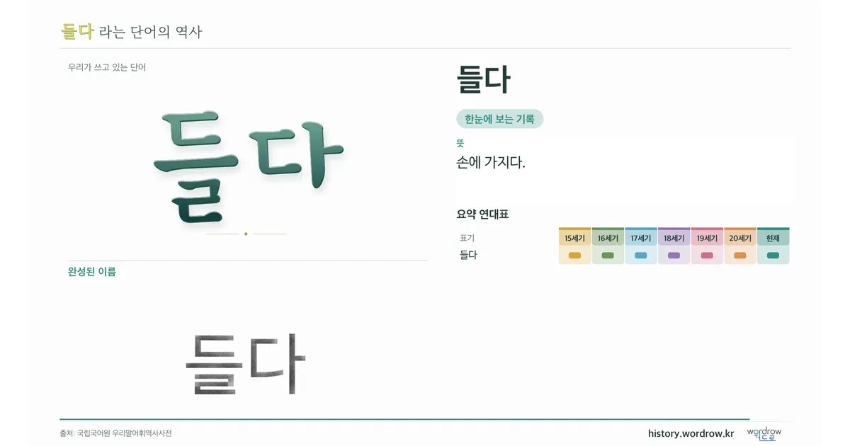 들다 대표 이미지