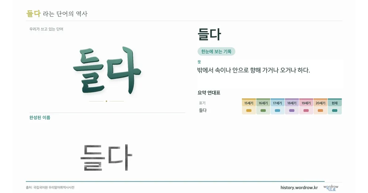 들다 대표 이미지