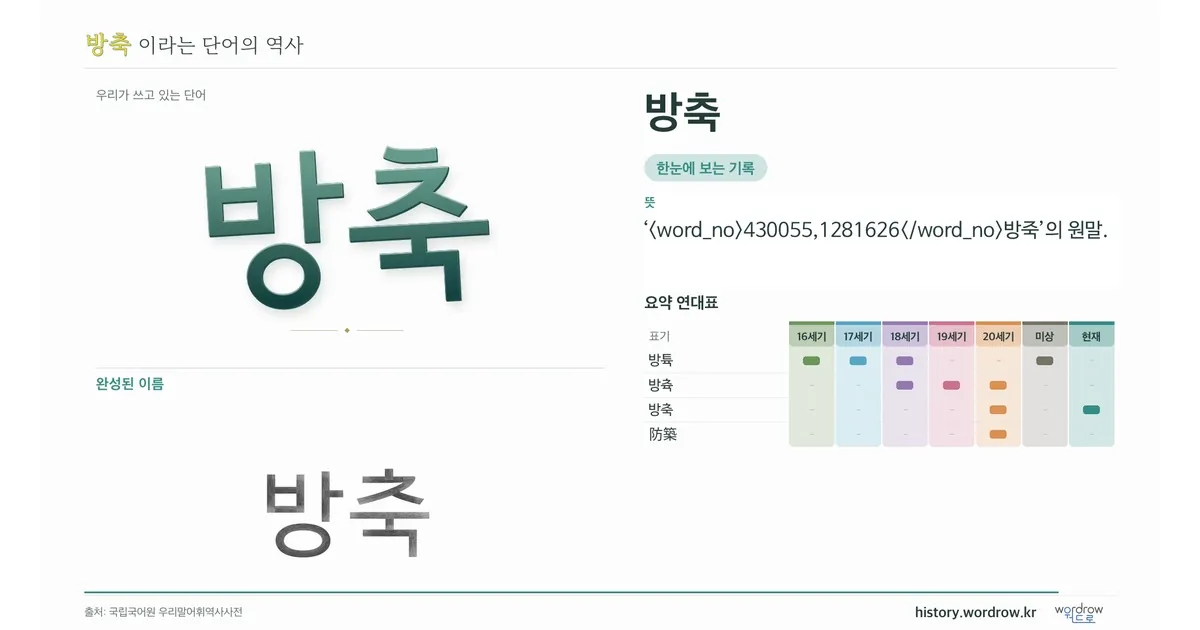 방축 대표 이미지