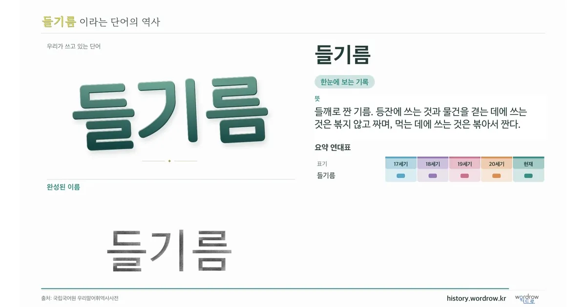 들기름 대표 이미지