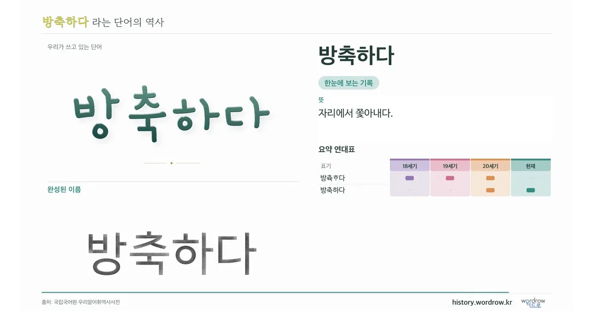 방축하다 대표 이미지