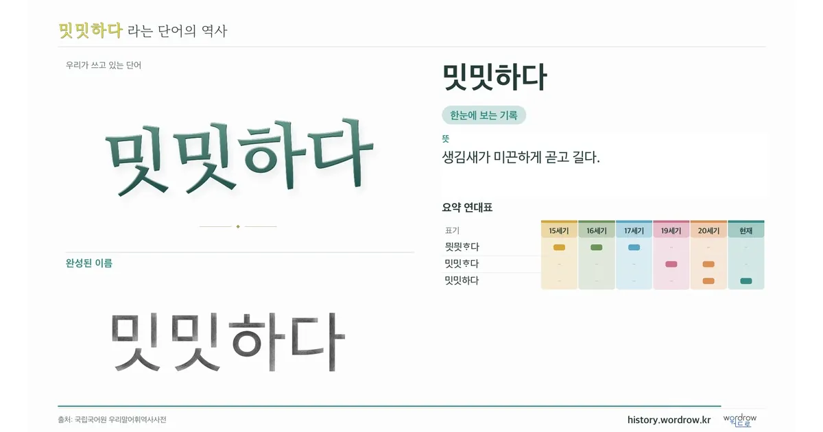 밋밋하다 대표 이미지