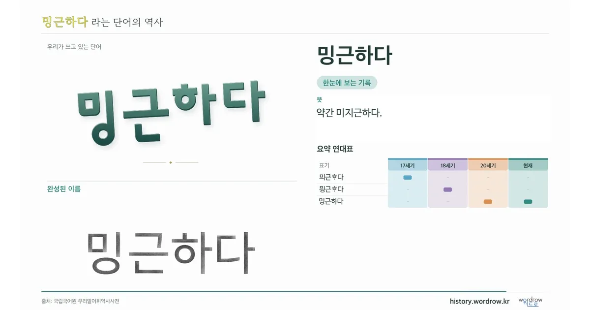 밍근하다 대표 이미지