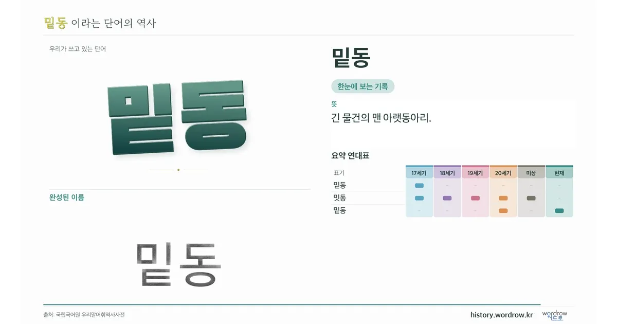 밑동 대표 이미지
