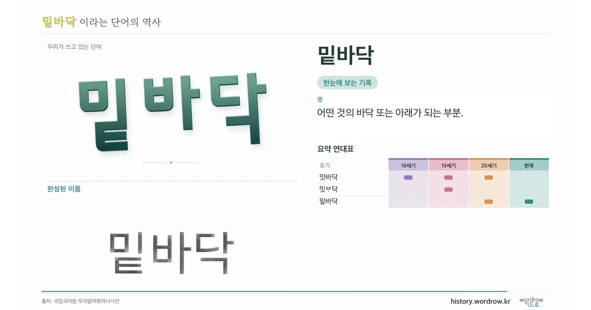 밑바닥 대표 이미지