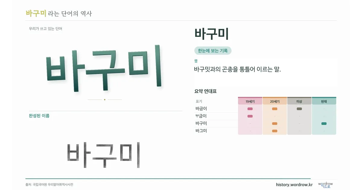 바구미 대표 이미지