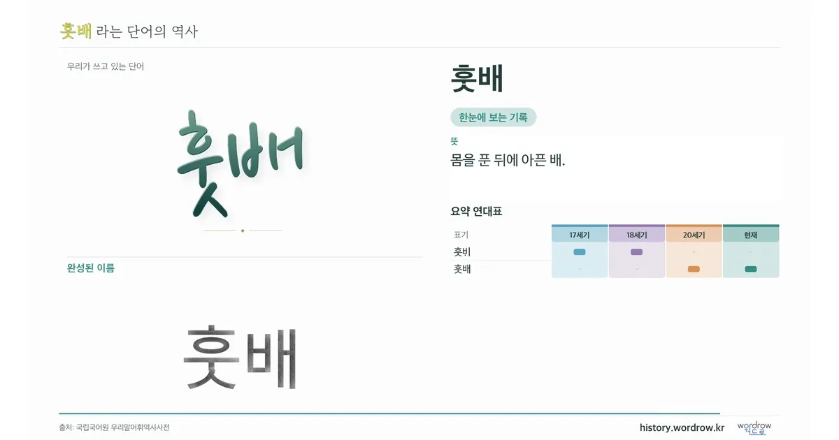 훗배 대표 이미지