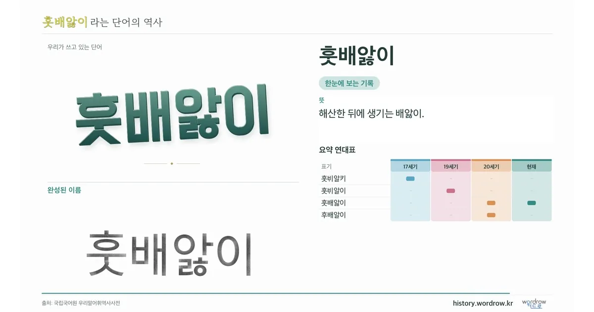 훗배앓이 대표 이미지