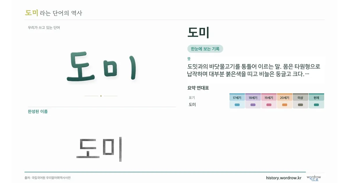 도미 대표 이미지