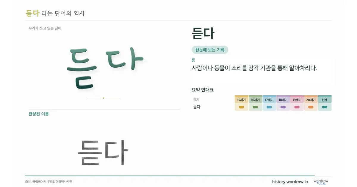 듣다 대표 이미지