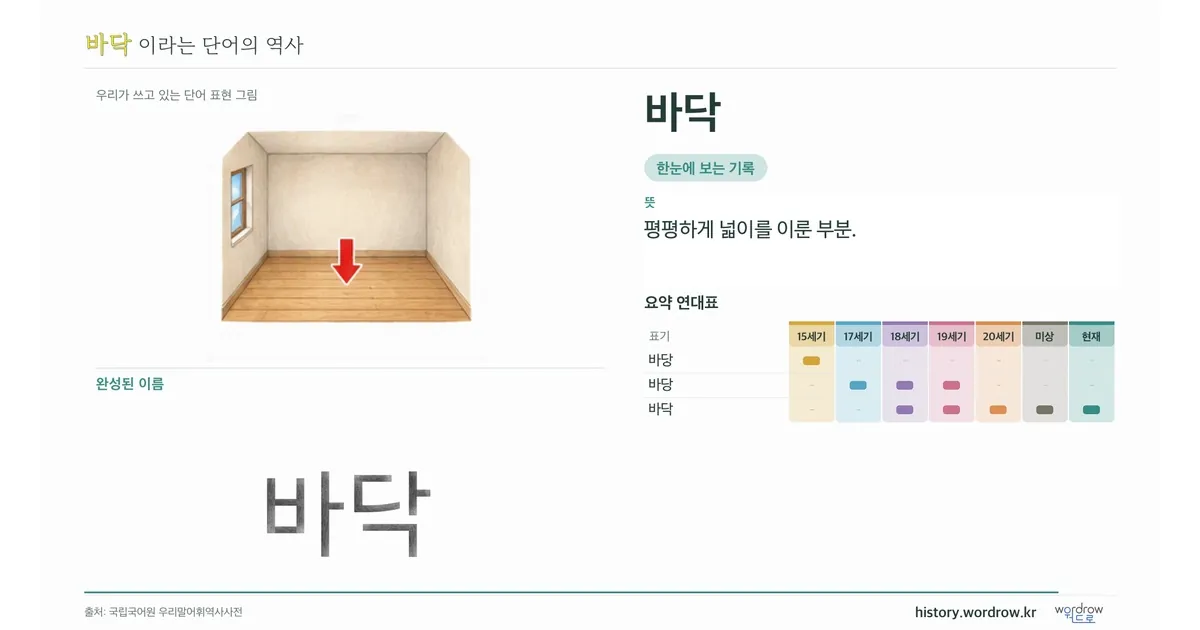 바닥 대표 이미지