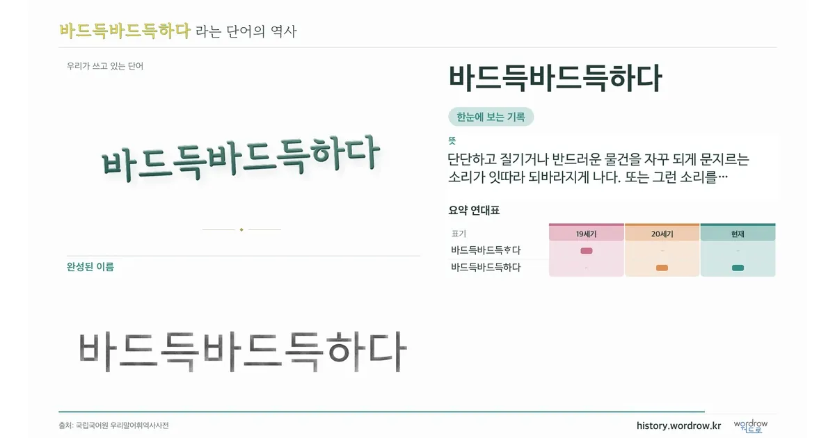 바드득바드득하다 대표 이미지
