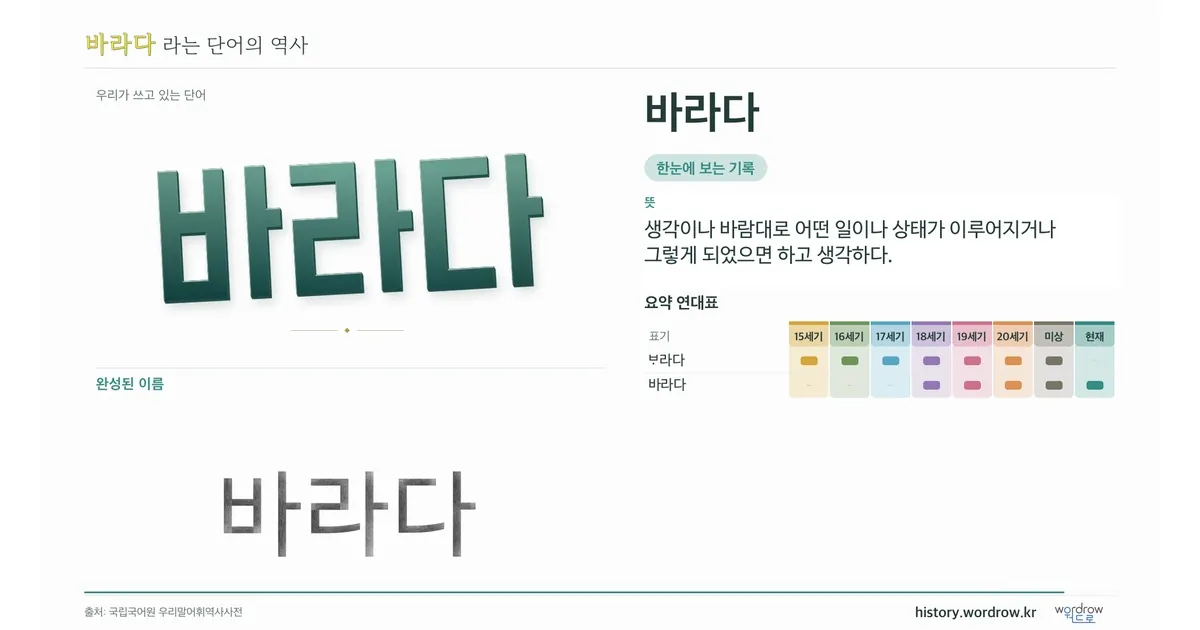 바라다 대표 이미지