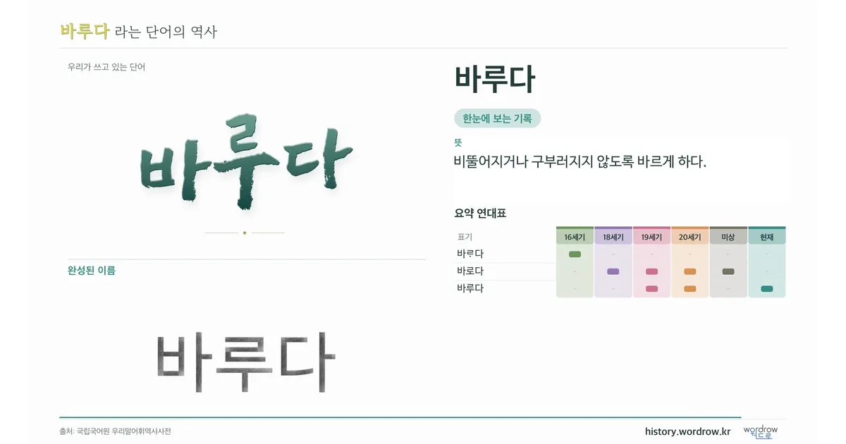 바루다 대표 이미지