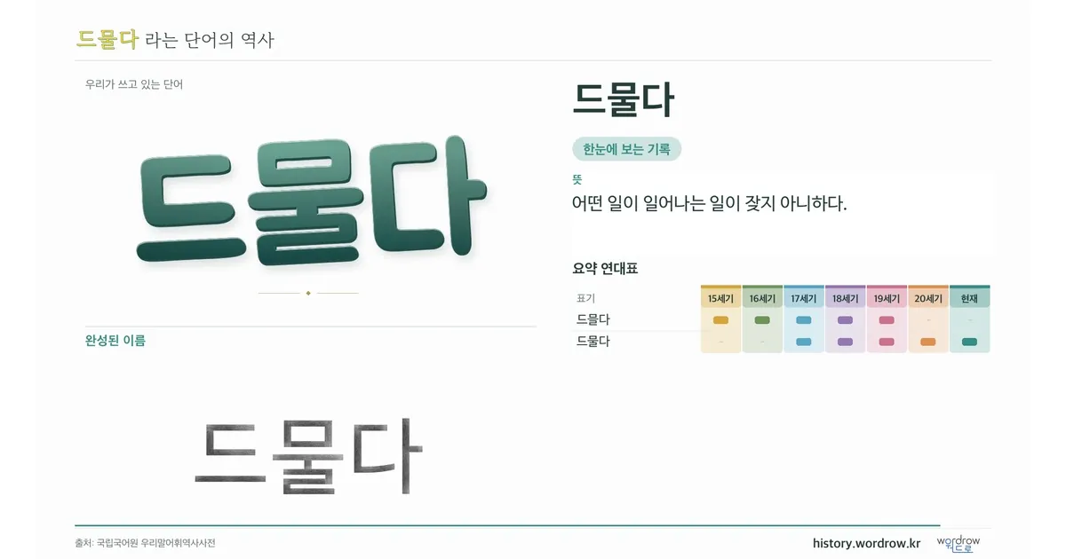 드물다 대표 이미지