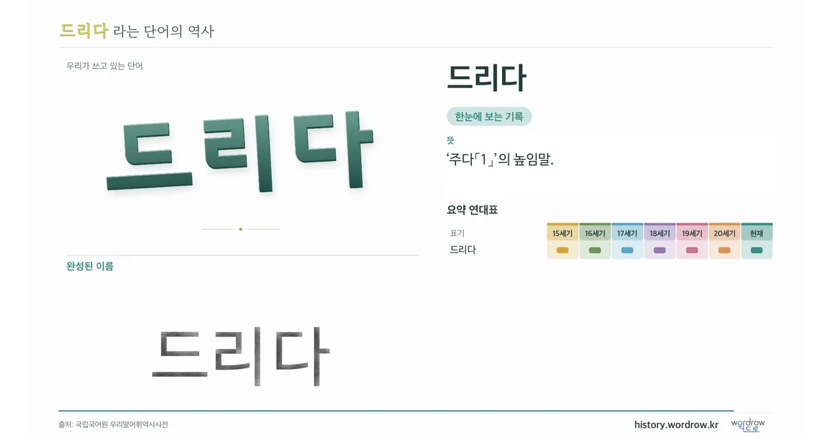 드리다 대표 이미지