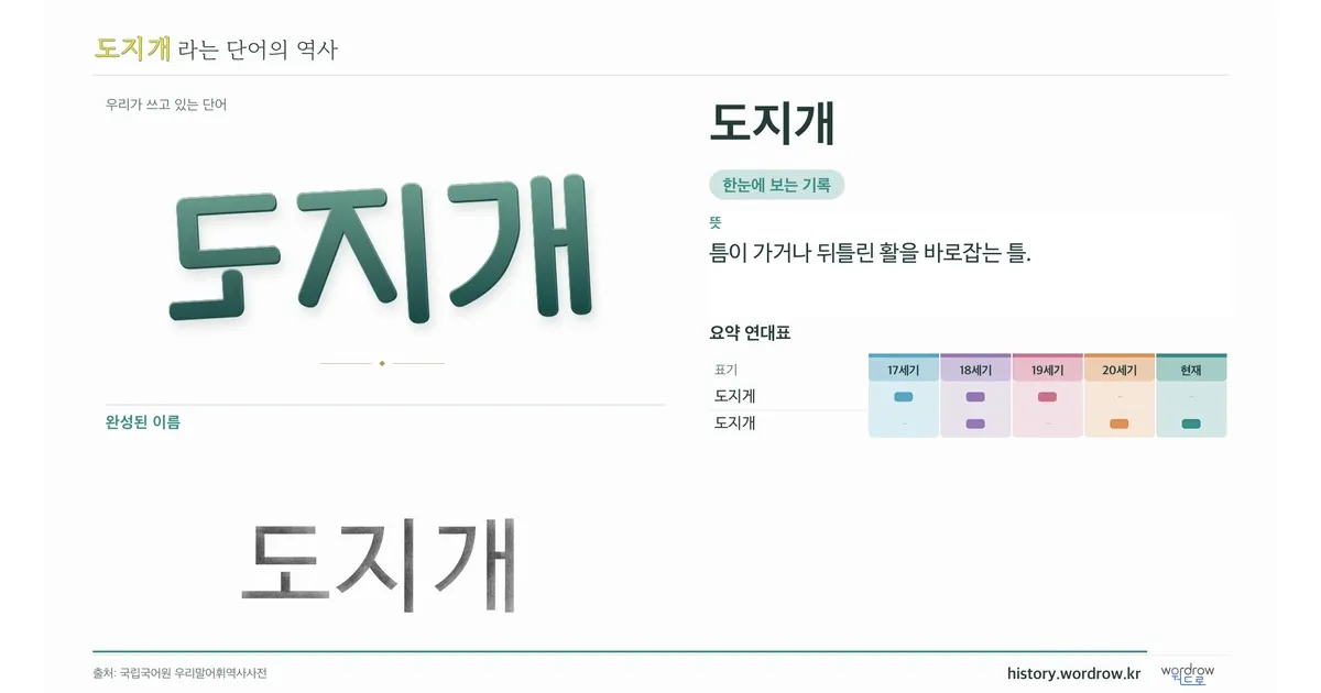도지개 대표 이미지