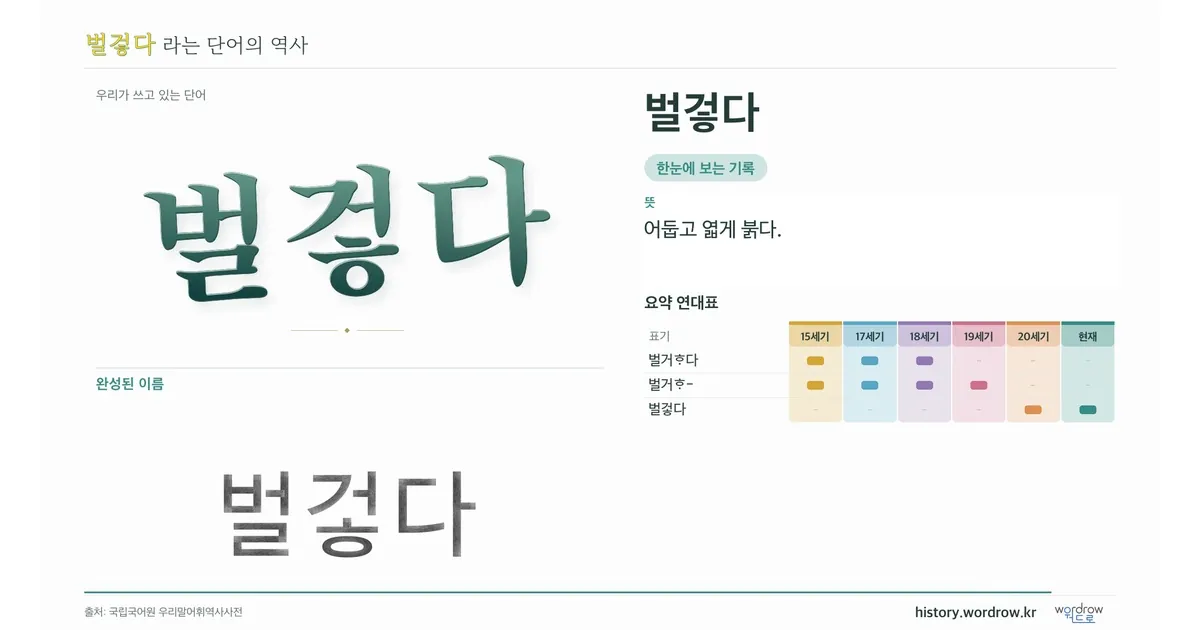 벌겋다 대표 이미지