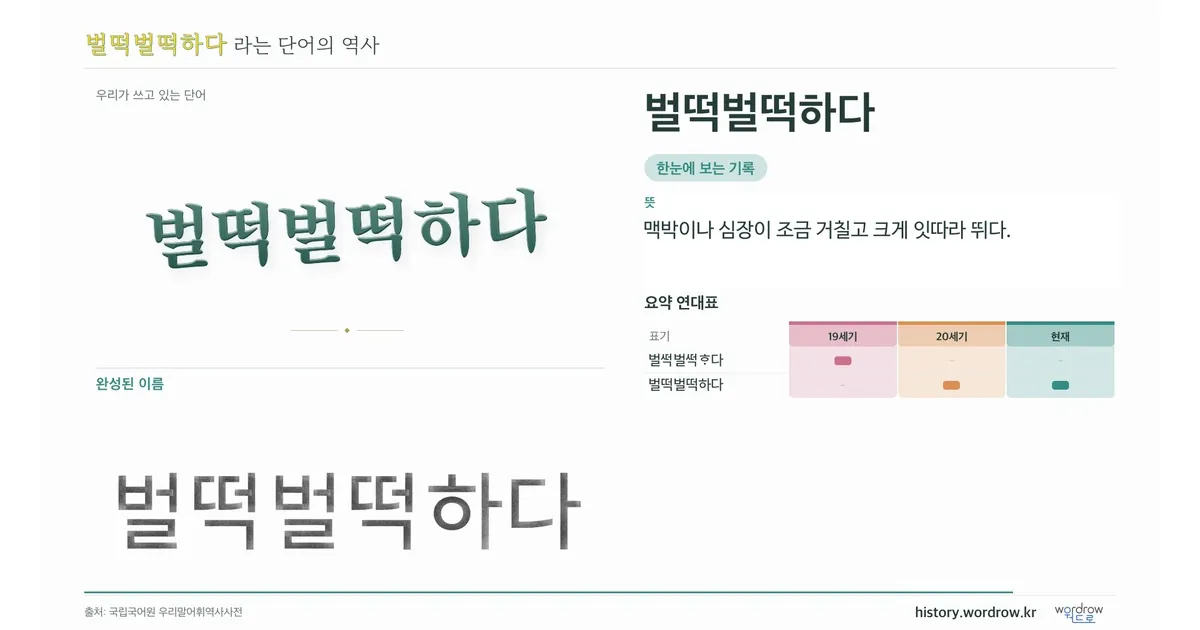 벌떡벌떡하다 대표 이미지