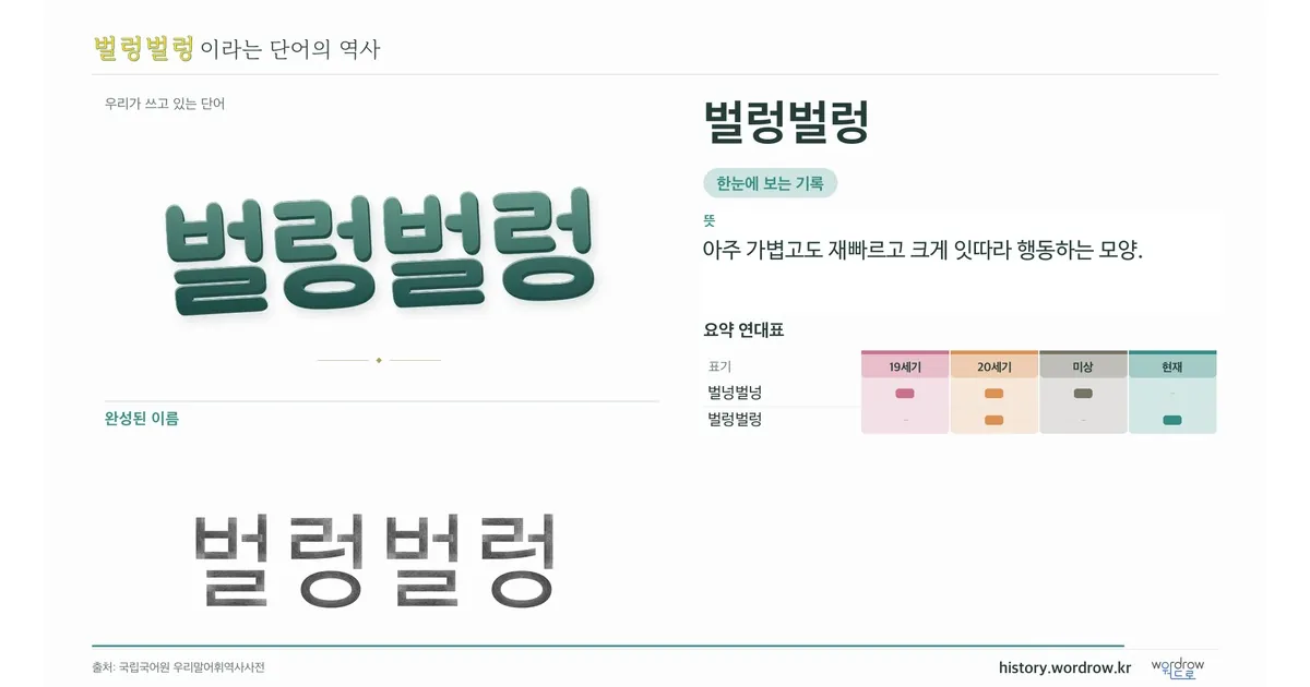 벌렁벌렁 대표 이미지