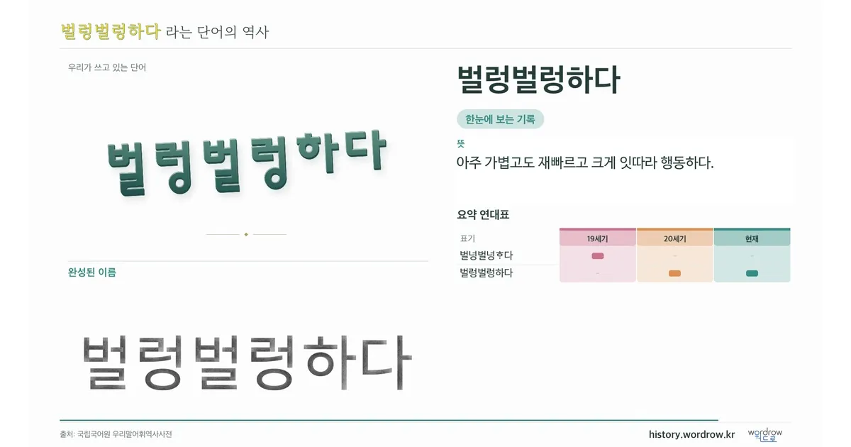 벌렁벌렁하다 대표 이미지