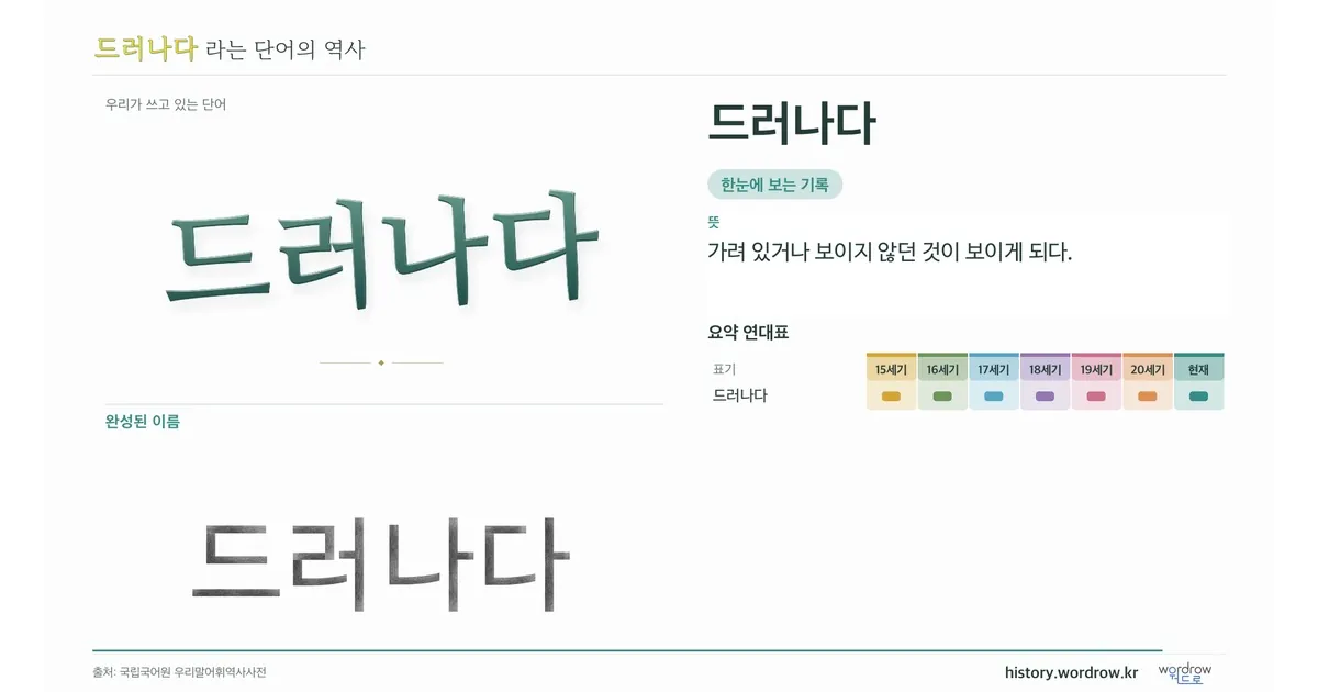 드러나다 대표 이미지