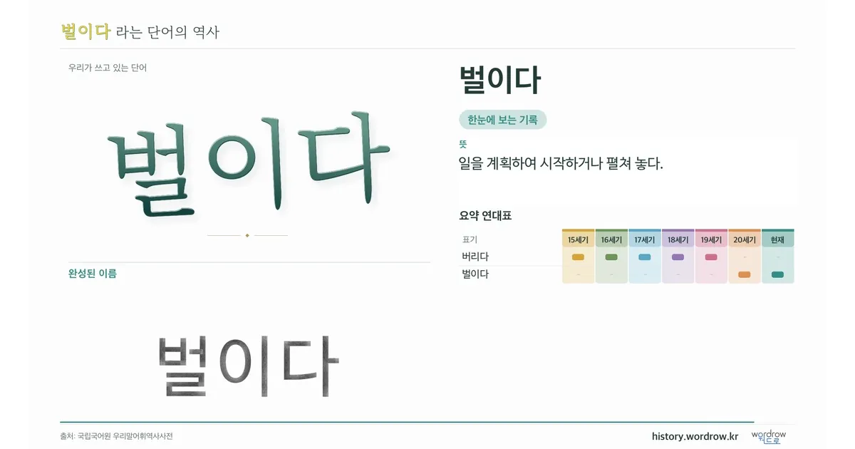 벌이다 대표 이미지