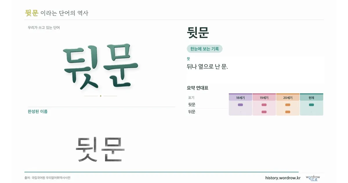 뒷문 대표 이미지
