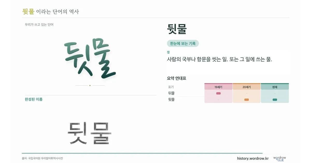 뒷물 대표 이미지