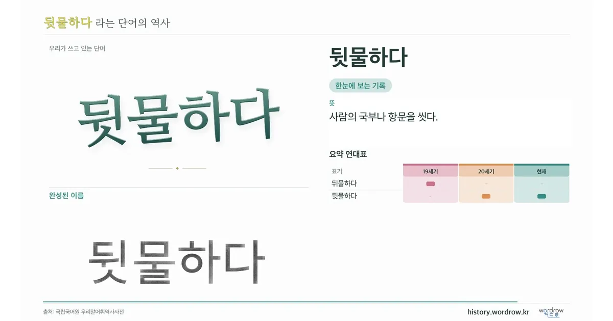 뒷물하다 대표 이미지