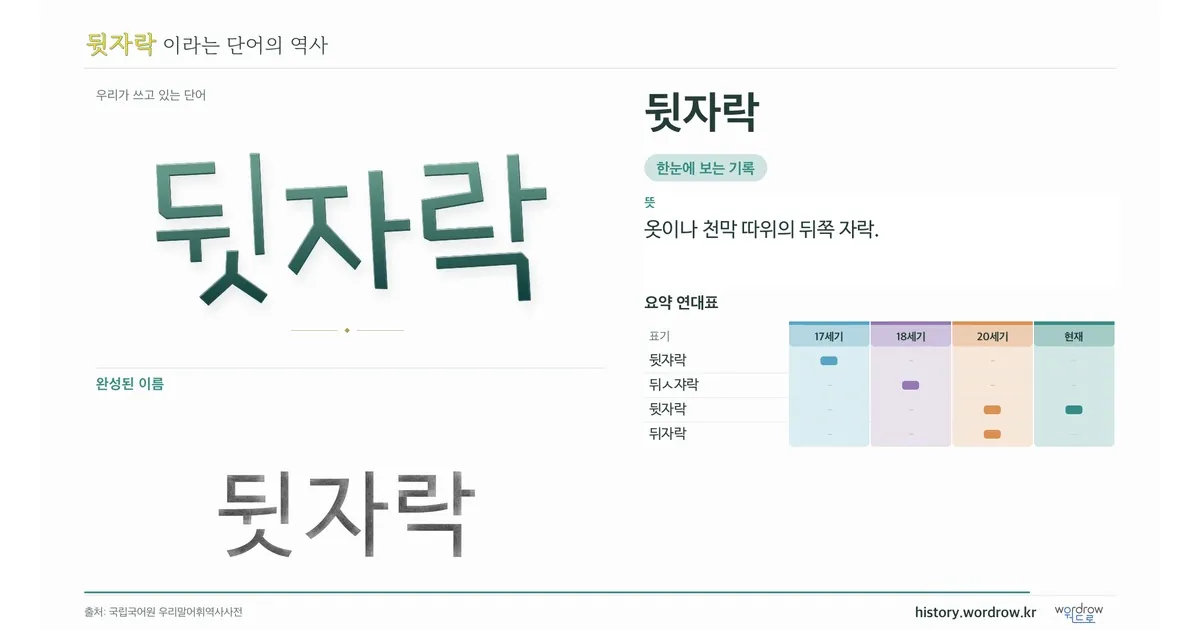 뒷자락 대표 이미지