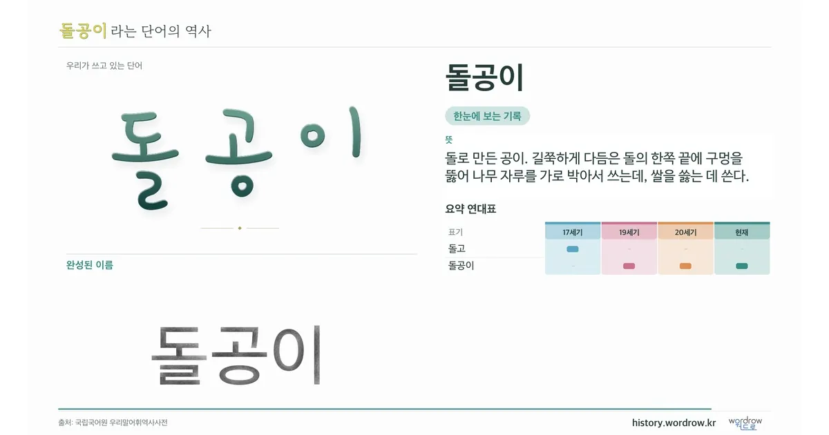 돌공이 대표 이미지