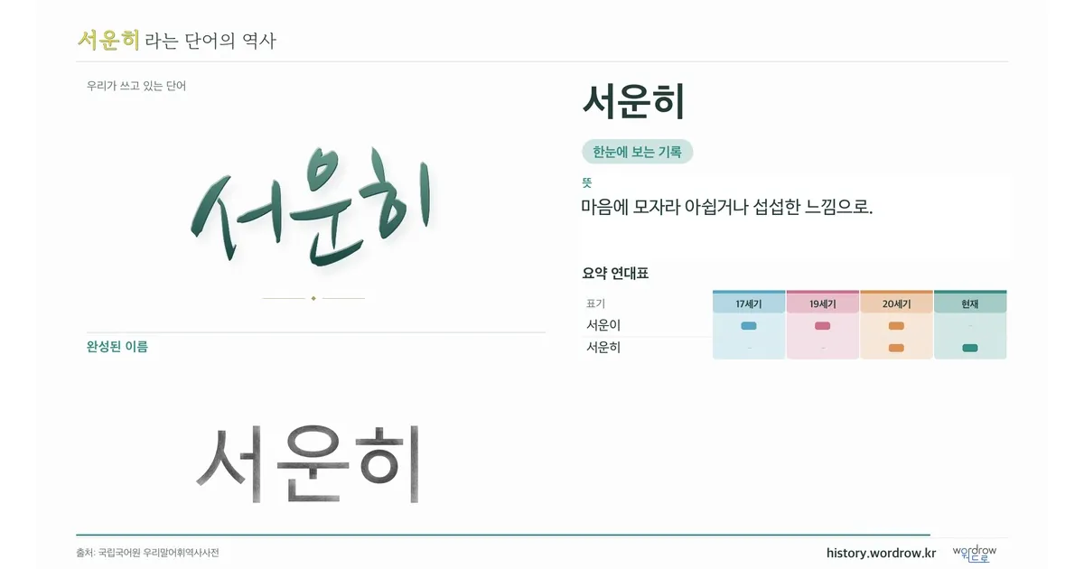 서운히 대표 이미지