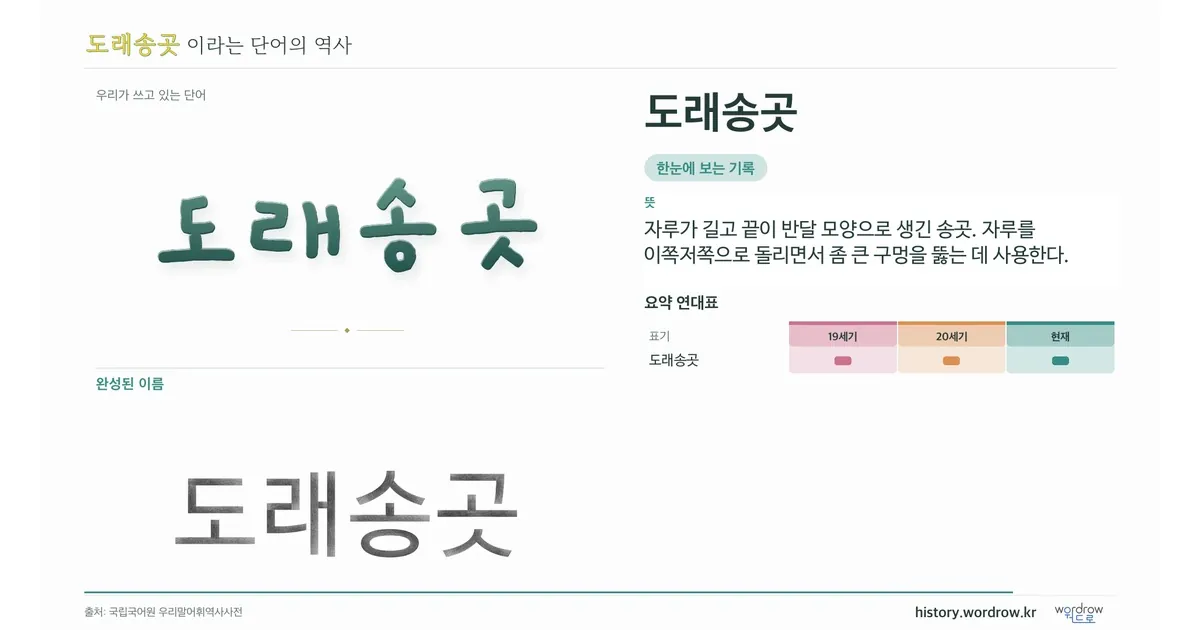 도래송곳 대표 이미지