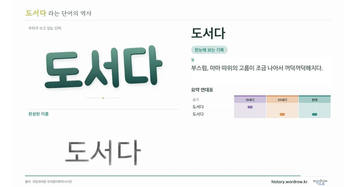 도서다 대표 이미지