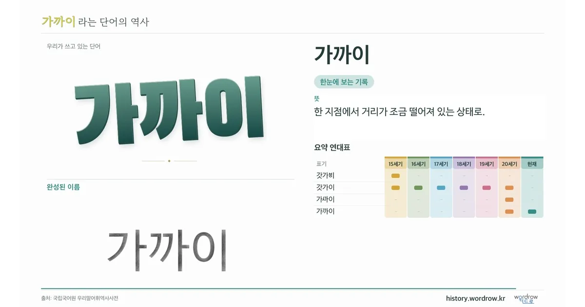 가까이 대표 이미지