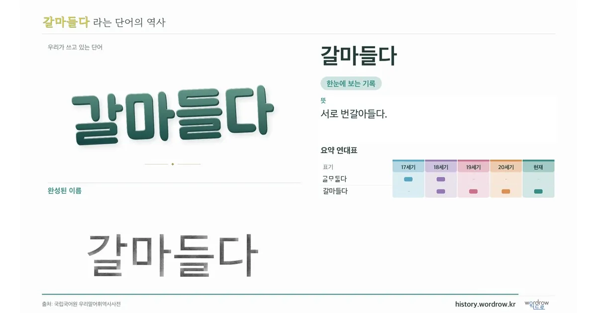 갈마들다 대표 이미지