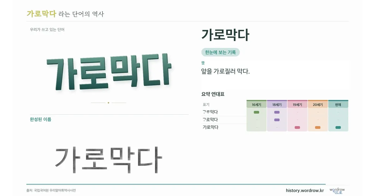 가로막다 대표 이미지