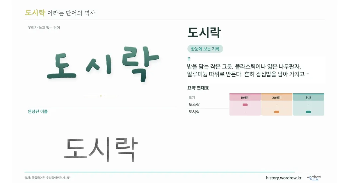 도시락 대표 이미지