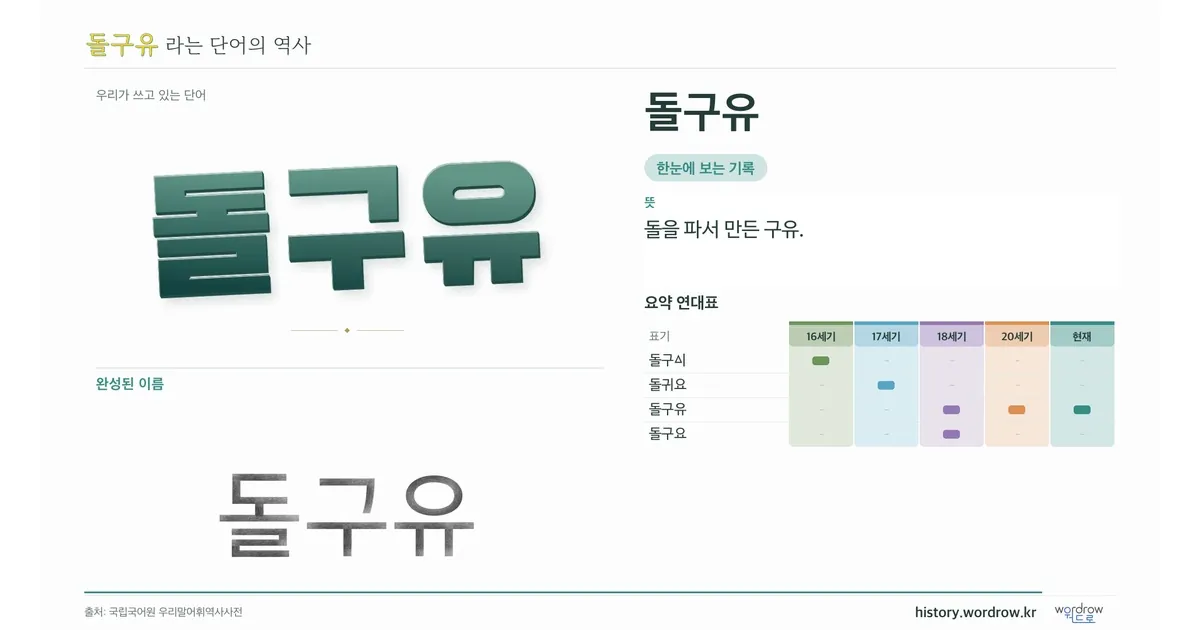 돌구유 대표 이미지