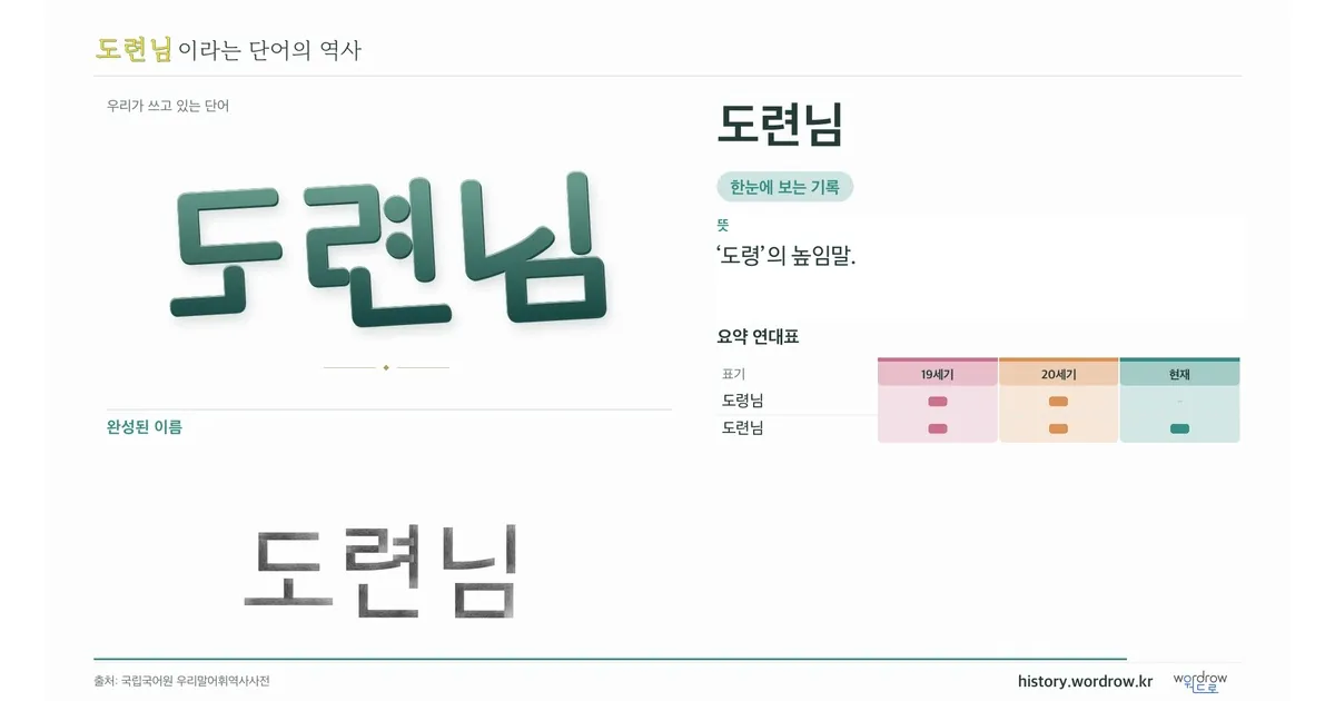 도련님 대표 이미지